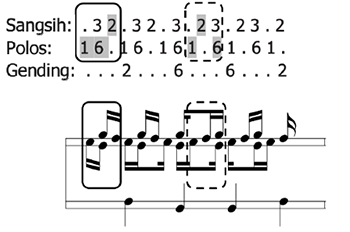 Example IV.8 thumbnail