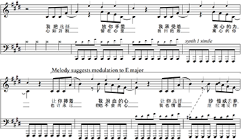 Example 14 thumbnail