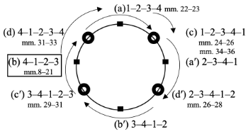 Example 22 thumbnail