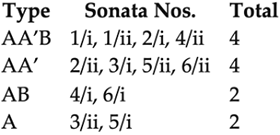 Example 13 thumbnail