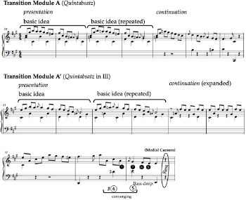 Example 14 thumbnail