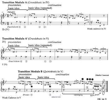 Example 15 thumbnail