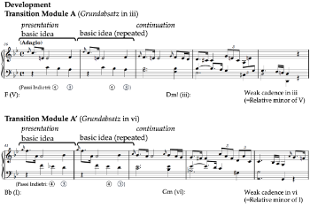 Example 21 thumbnail