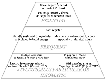 Example 10 thumbnail