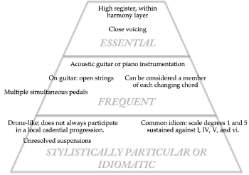 Example 11 thumbnail