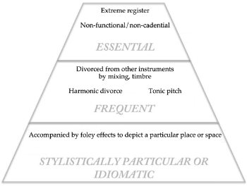 Example 18 thumbnail