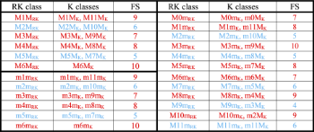 Example 12 thumbnail