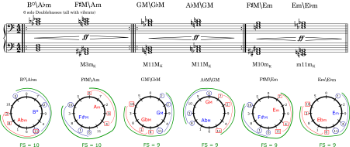 Example 13 thumbnail