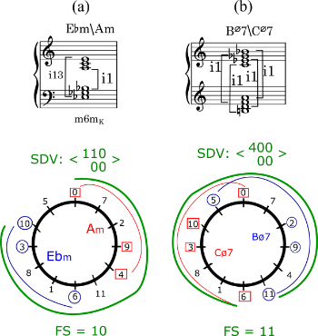 Example 23 thumbnail