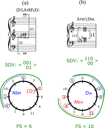 Example 31 thumbnail