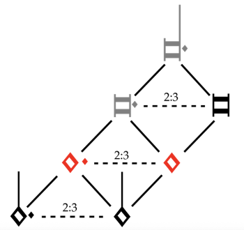 Example 32 thumbnail