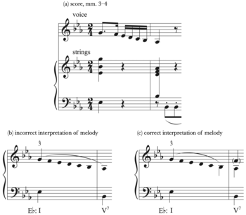 Example 25 thumbnail