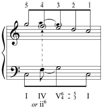 Example 29 thumbnail