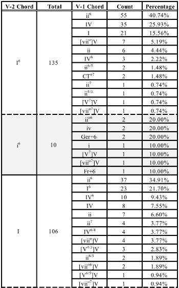 Example 13 thumbnail