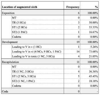 Example 14 thumbnail