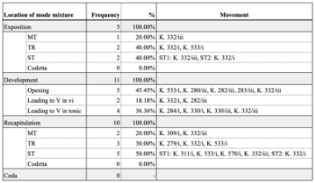 Example 15 thumbnail