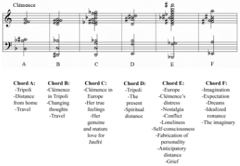 Example 22 thumbnail