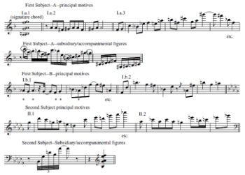 Example 10 thumbnail