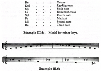 Example 15 thumbnail