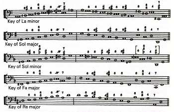 Example 16 thumbnail