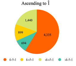 Example 20 thumbnail