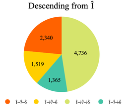 Example 21 thumbnail