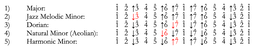 Example 32 thumbnail