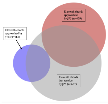 Example 14 thumbnail