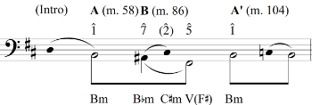 Example 9 thumbnail